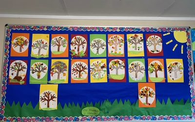 Ealaín i Rang 1B